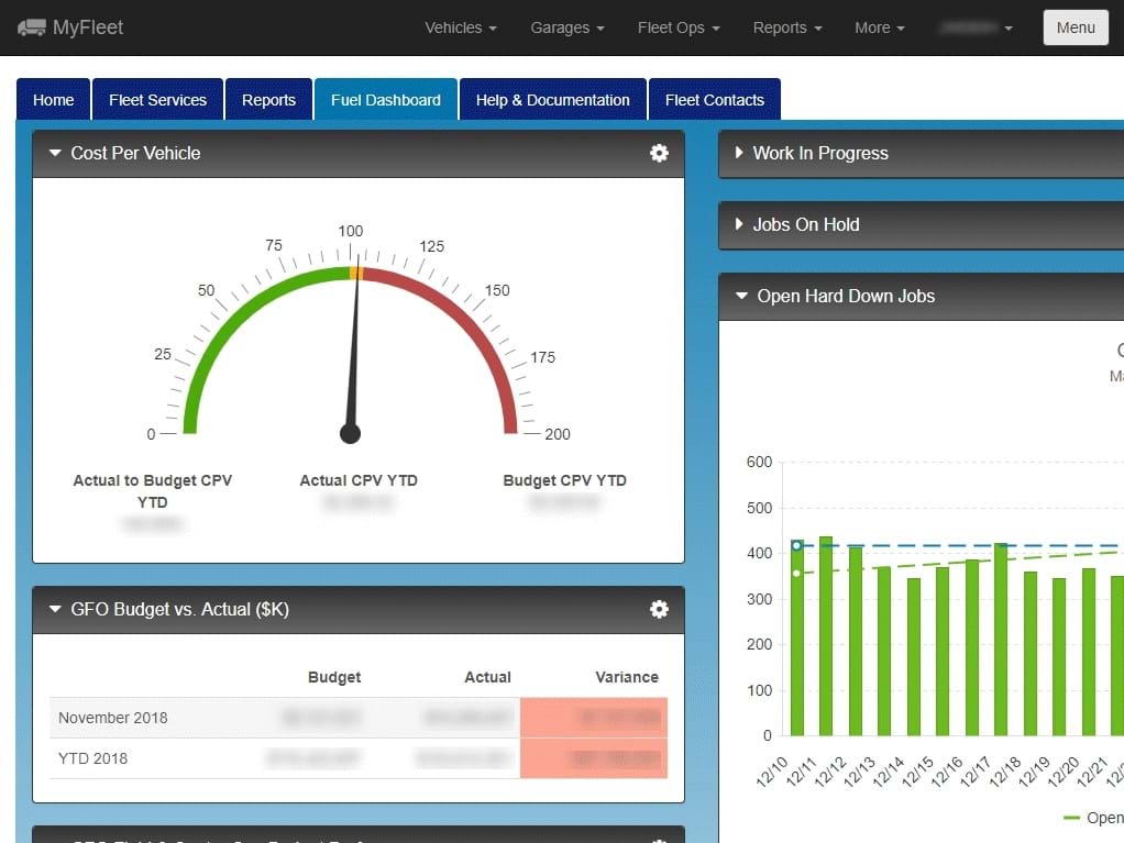 Tablet-optimized custom web app for managing the second largest commercial fleet in the U.S., including user-managed custom dashboards and widgets with KPI reporting for key metrics, dynamically created online forms, document management, inventory management, and workflow management.